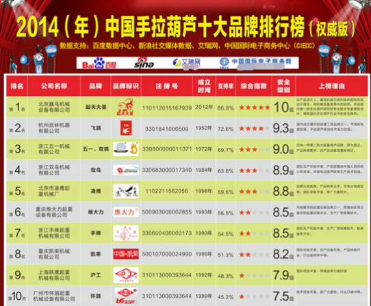 QQ截圖20150114144111.png